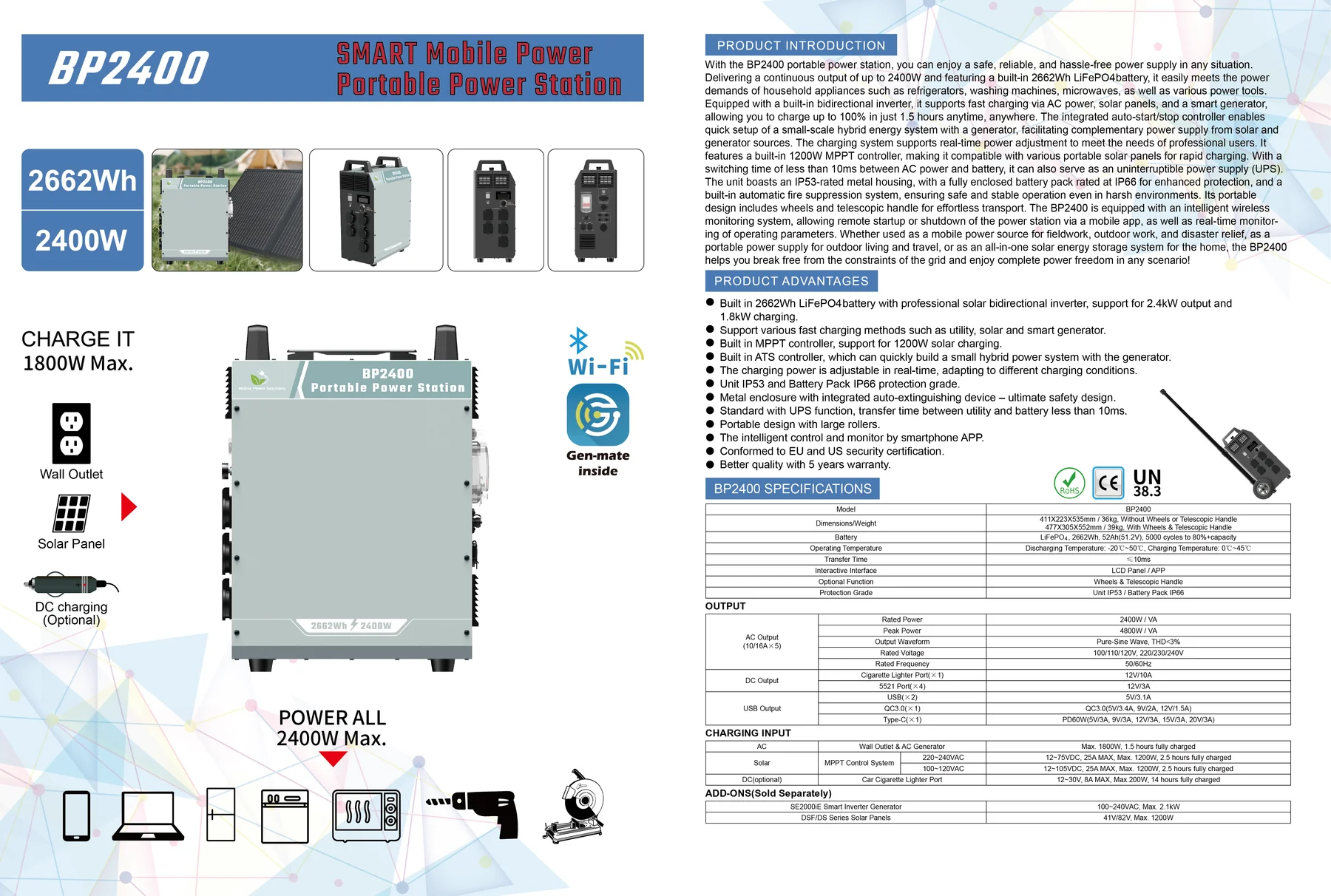 BP2400 BP2400 Smart Portable Power Station - view 4